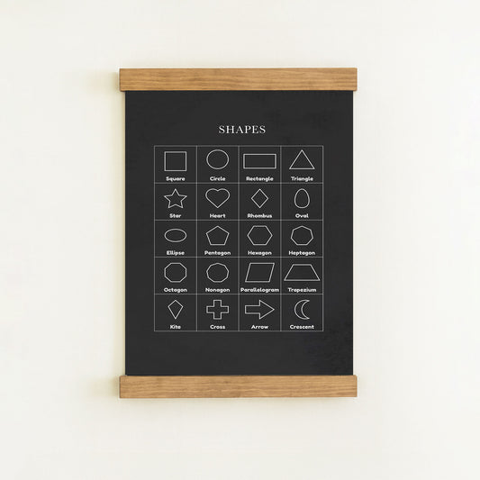 The image is a blackboard with a list of shapes and their corresponding illustrations.