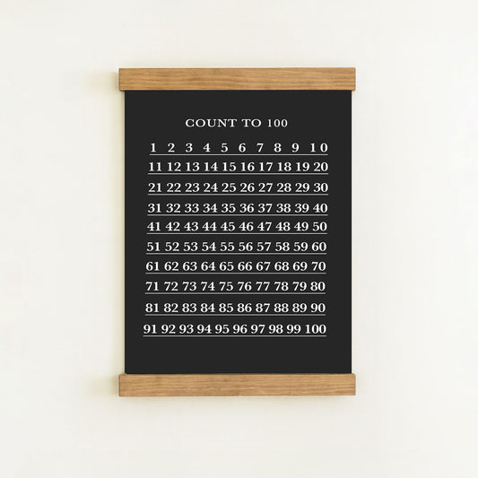 The image is a black and white poster or sign with numbers 1 through 100 displayed in a grid format.