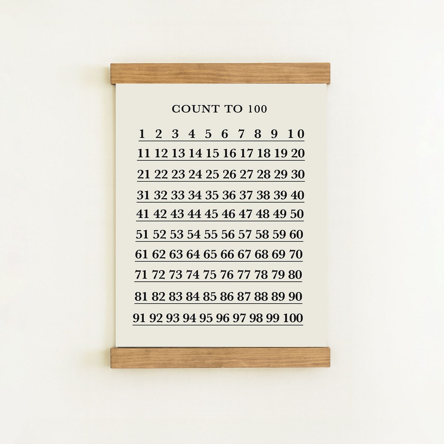 The image is a poster or sign displaying the numbers 1 through 100 in a vertical format, with each number separated by a line.