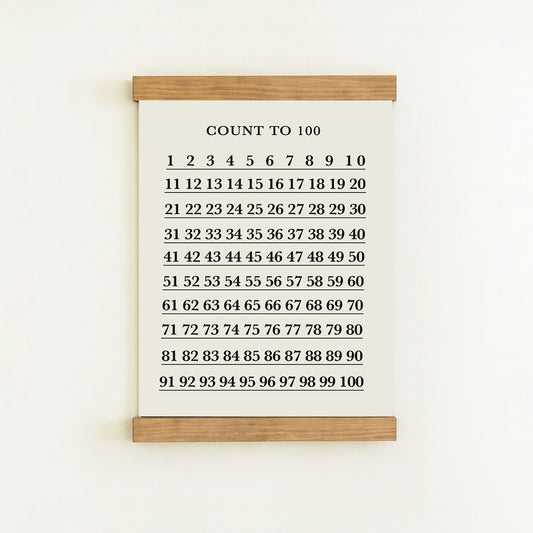 The image is a poster or sign displaying the numbers 1 through 100 in a vertical format, with each number separated by a line.