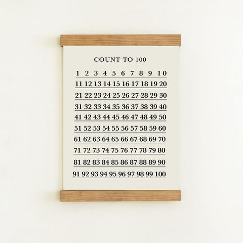 The image is a poster or sign displaying the numbers 1 through 100 in a vertical format, with each number separated by a line.