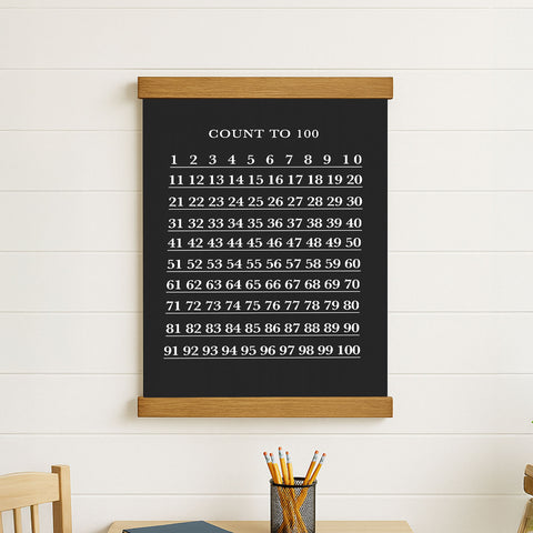 a blackboard with numbers 1 through 100 written on it, along with a wooden frame. The blackboard is mounted on a white wall, and there is a metal container filled with pencils placed in front of it.