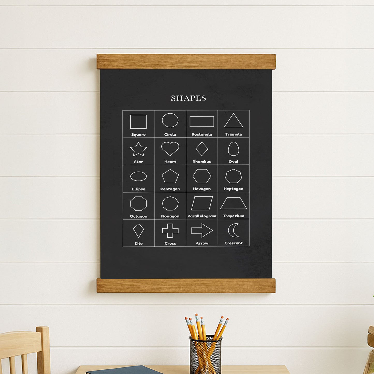 a blackboard with a chart of various shapes, including a square, circle, rectangle, triangle, star, heart, rhombus, oval, pentagon, hexagon, heptagon, octagon, nonagon, parallelogram, trapezium, kite, cross, and crescent.