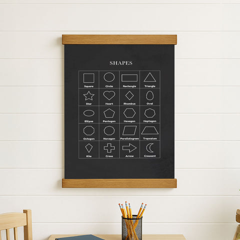 a blackboard with a chart of various shapes, including a square, circle, rectangle, triangle, star, heart, rhombus, oval, pentagon, hexagon, heptagon, octagon, nonagon, parallelogram, trapezium, kite, cross, and crescent.