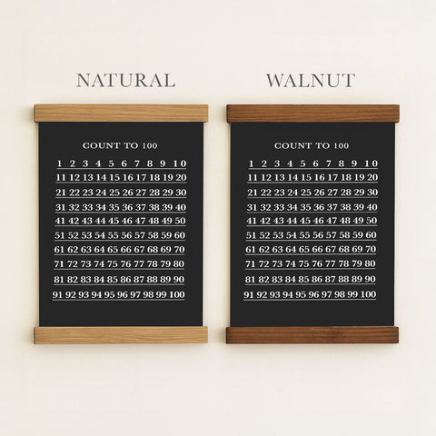 two black and white posters with numbers 1 through 100 written on them. The posters are hung side by side, with the word 
