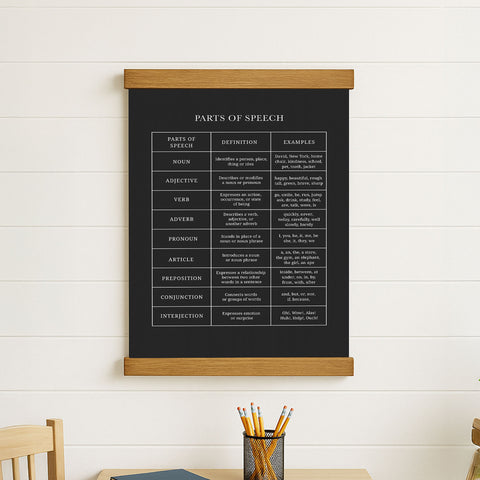 a black and white poster titled 