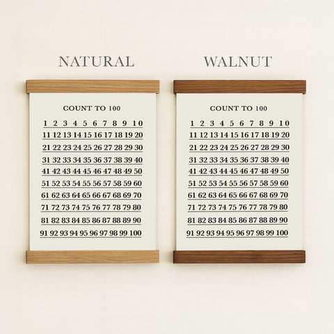 two framed lists of numbers, labeled 